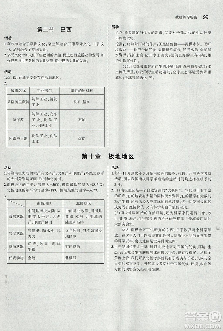 2019義務(wù)教育教科書七年級地理下冊人教版教材課本參考答案