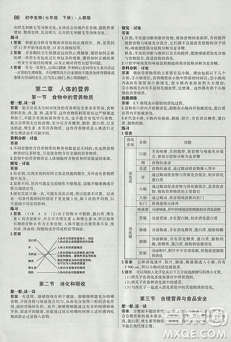 2019人教版義務(wù)教育教科書生物學(xué)七年級(jí)下冊(cè)課本教材參考答案