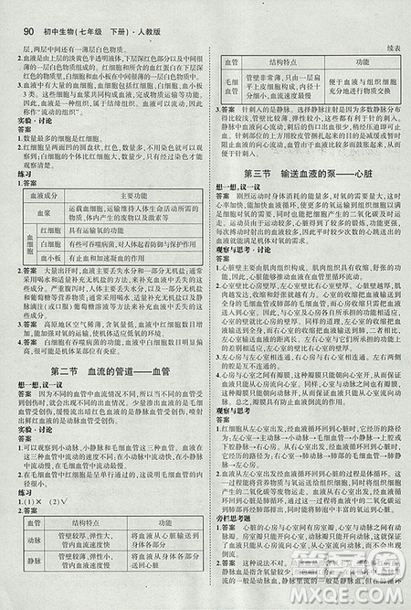 2019人教版義務(wù)教育教科書生物學(xué)七年級(jí)下冊(cè)課本教材參考答案