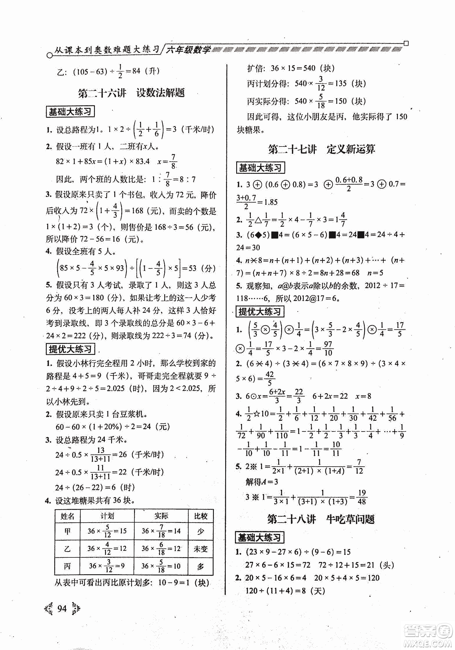 68所名校圖書2019年從課本到奧數(shù)難題大練習數(shù)學六年級參考答案