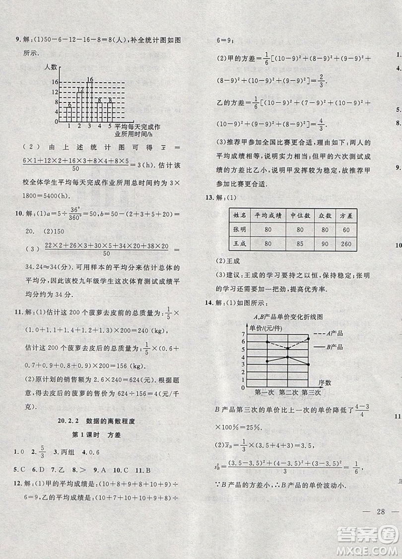 2019體驗(yàn)型學(xué)案體驗(yàn)新知高效練習(xí)八年級(jí)下冊(cè)數(shù)學(xué)滬科版答案