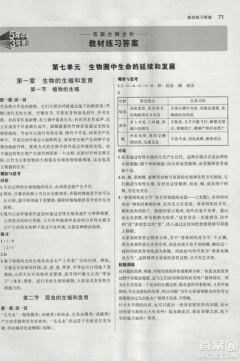 2019人教版初中生物學(xué)八年級(jí)下冊(cè)課本教材教科書參考答案