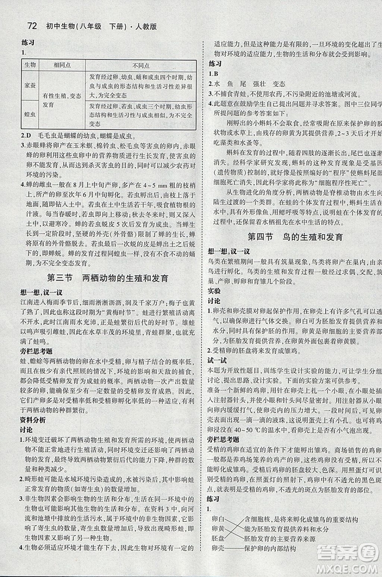 2019人教版初中生物學(xué)八年級(jí)下冊(cè)課本教材教科書參考答案