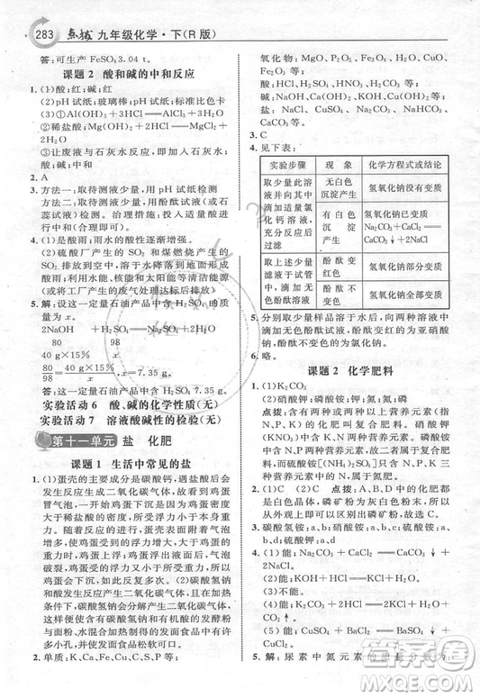 2019年初中九年級下冊化學書人教版課本教材教科書參考答案