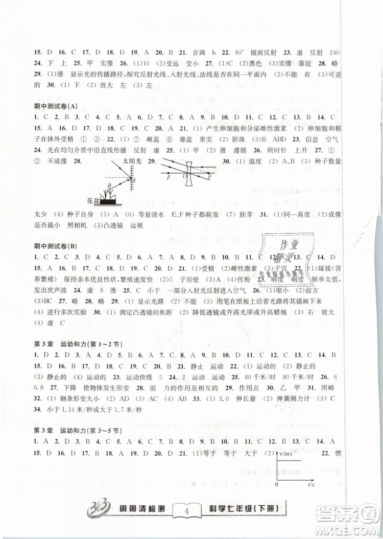 精英版2019BFB百分百系列周周清檢測(cè)卷七年級(jí)科學(xué)下冊(cè)浙教版ZJ參考答案