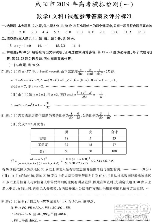 陜西省咸陽市2019屆高三一模文科數(shù)學(xué)試卷及答案