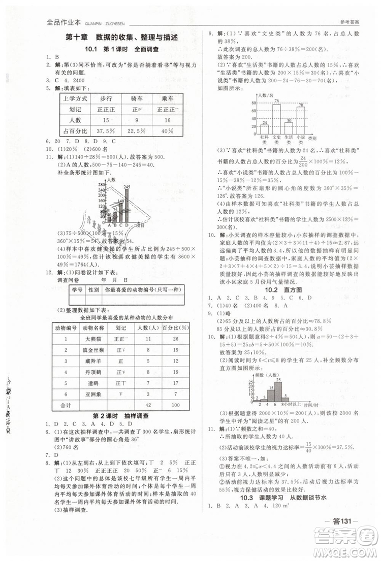 全品作業(yè)本2019七年級(jí)下冊(cè)數(shù)學(xué)新課標(biāo)人教版RJ參考答案