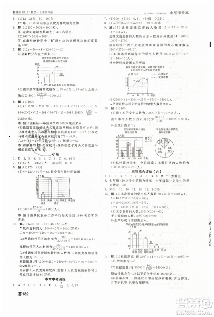 全品作業(yè)本2019七年級(jí)下冊(cè)數(shù)學(xué)新課標(biāo)人教版RJ參考答案