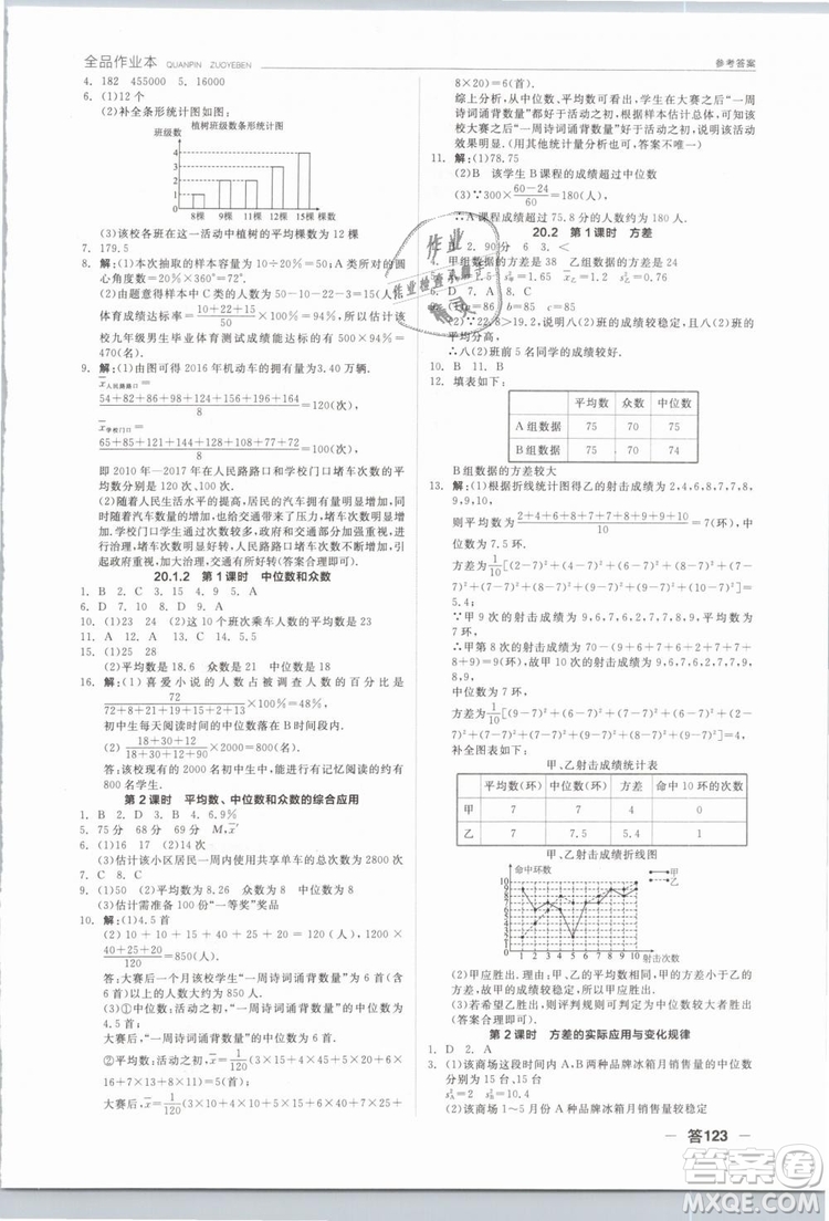 全品作業(yè)本2019春八年級下冊數學新課標人教版RJ參考答案