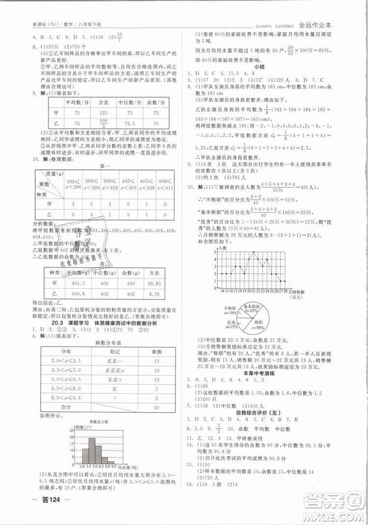 全品作業(yè)本2019春八年級下冊數學新課標人教版RJ參考答案