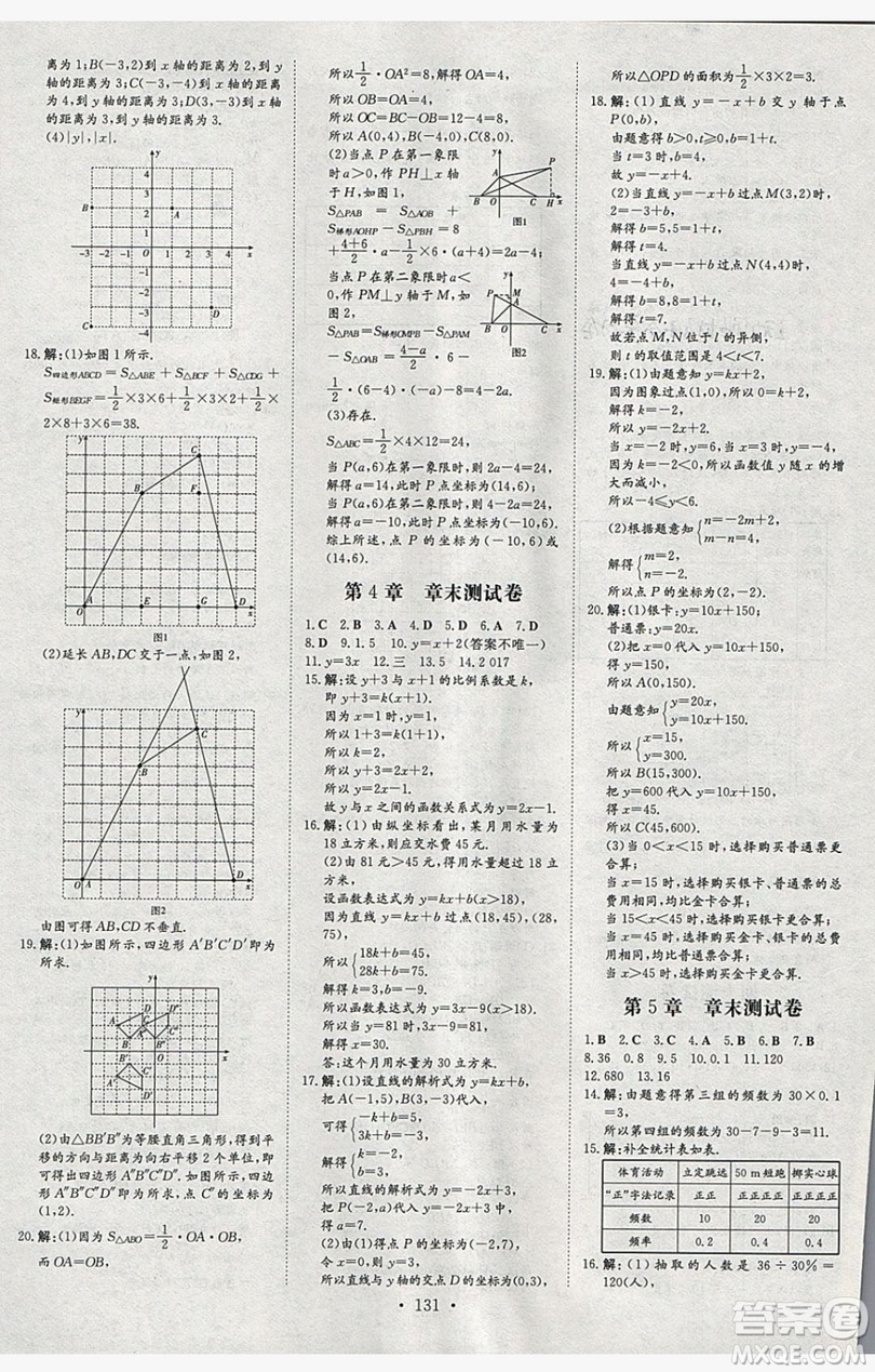 2019導(dǎo)與練練案課時(shí)練課時(shí)作業(yè)本八年級(jí)下冊(cè)數(shù)學(xué)湘教版答案