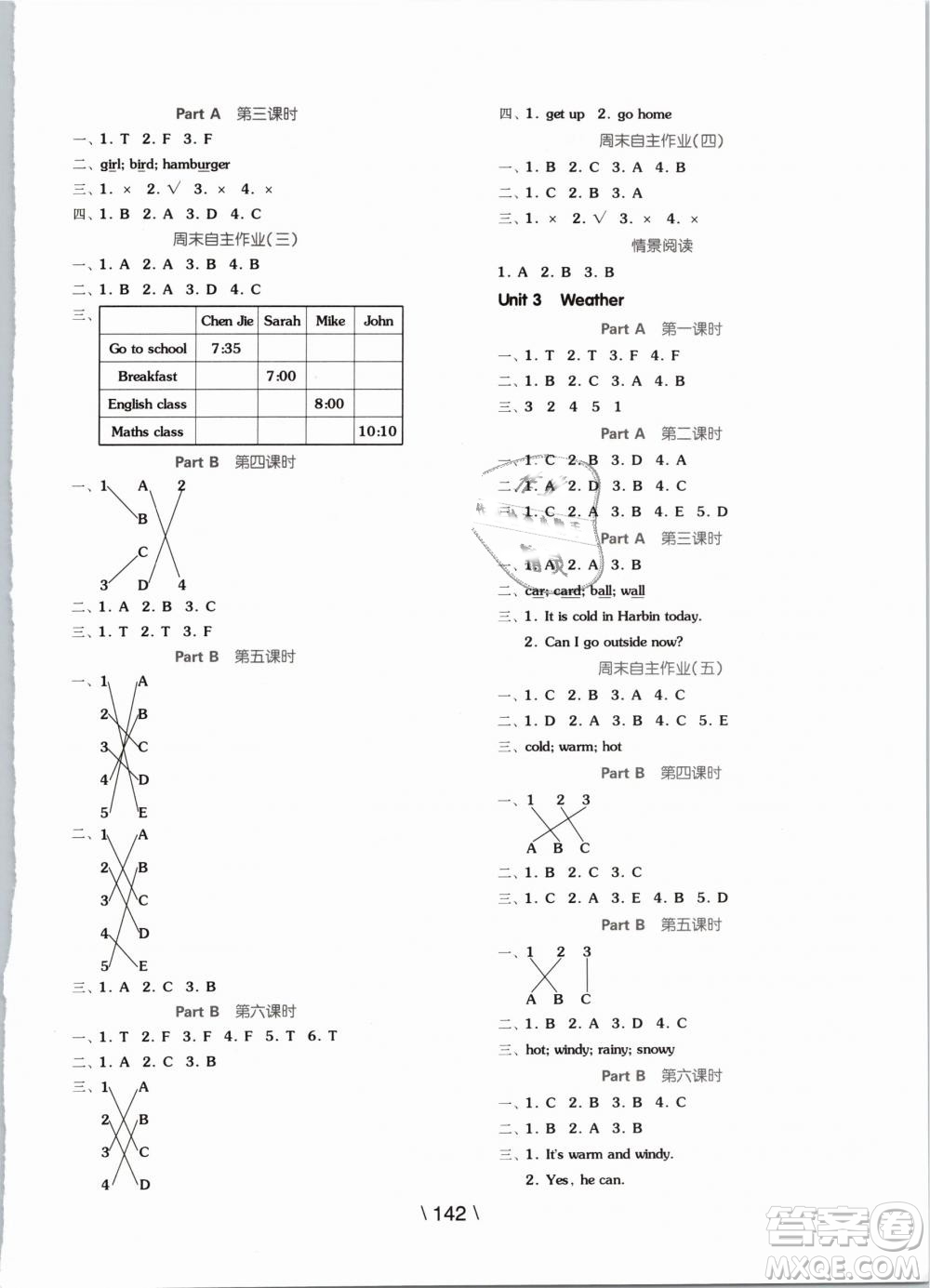 開明出版社2019版全品學(xué)練考四年級下冊英語PEP人教版參考答案