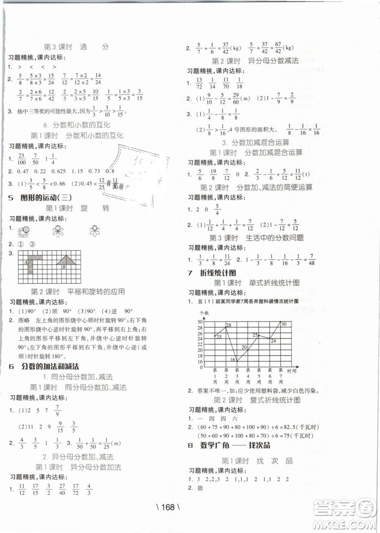 2019版全品學(xué)練考五年級(jí)下冊(cè)數(shù)學(xué)RJ人教版參考答案