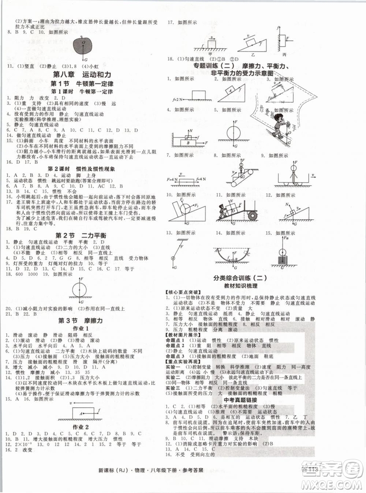 新課標2019全品作業(yè)本八年級物理下冊RJ人教版參考答案