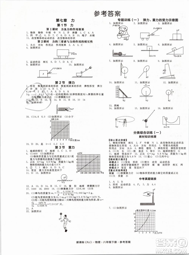 新課標2019全品作業(yè)本八年級物理下冊RJ人教版參考答案