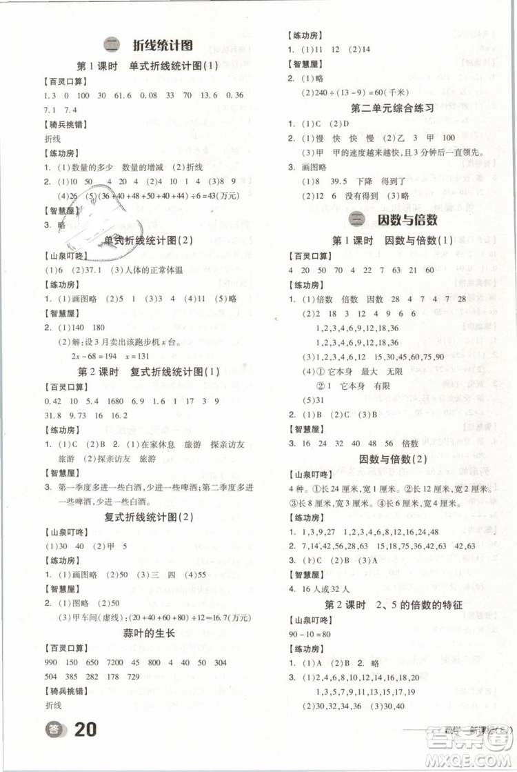 SJ蘇教版2019版全品學練考五年級下冊數(shù)學參考答案