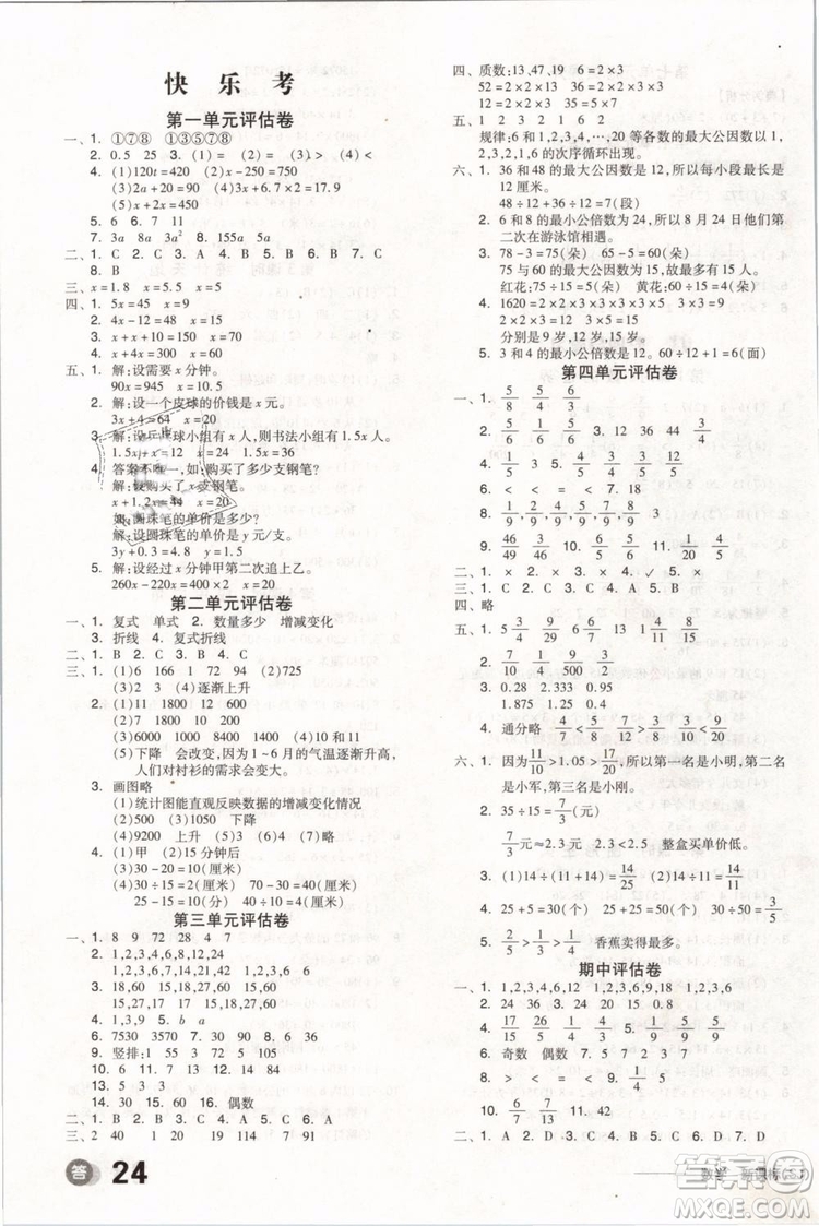 SJ蘇教版2019版全品學練考五年級下冊數(shù)學參考答案