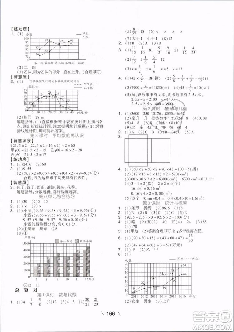 2019版全品學(xué)練考五年級(jí)下冊(cè)數(shù)學(xué)BS北師大版參考答案