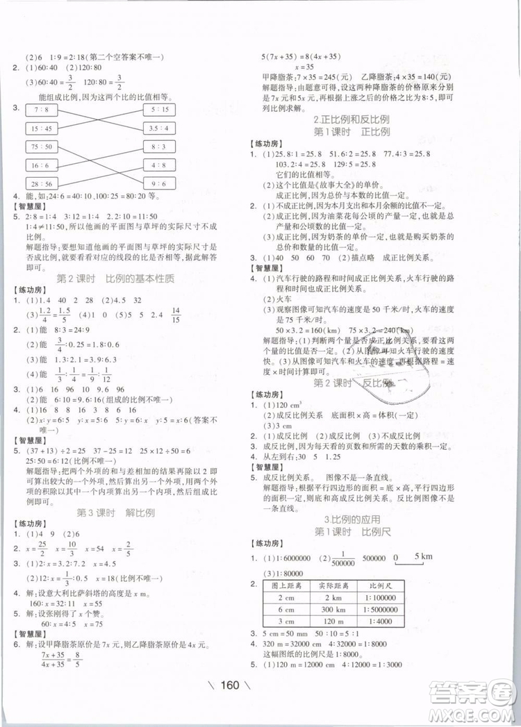 開明出版社2019版全品學(xué)練考六年級下冊數(shù)學(xué)RJ人教版參考答案