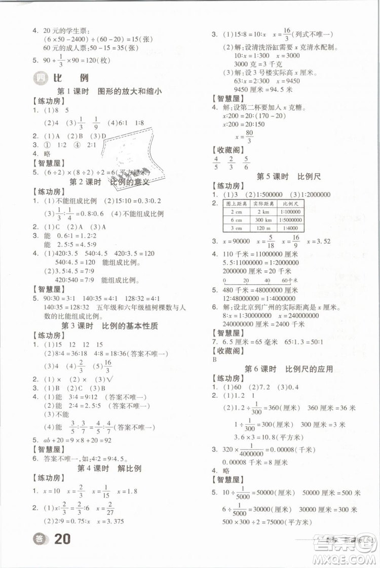 開(kāi)明出版社2019版全品學(xué)練考六年級(jí)下冊(cè)數(shù)學(xué)SJ蘇教版參考答案