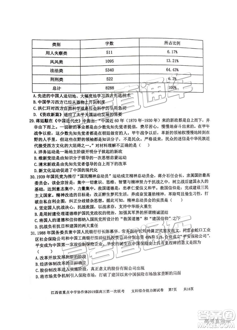 2019年江西重點中學協(xié)作體高三第一次聯(lián)考文綜試題及參考答案