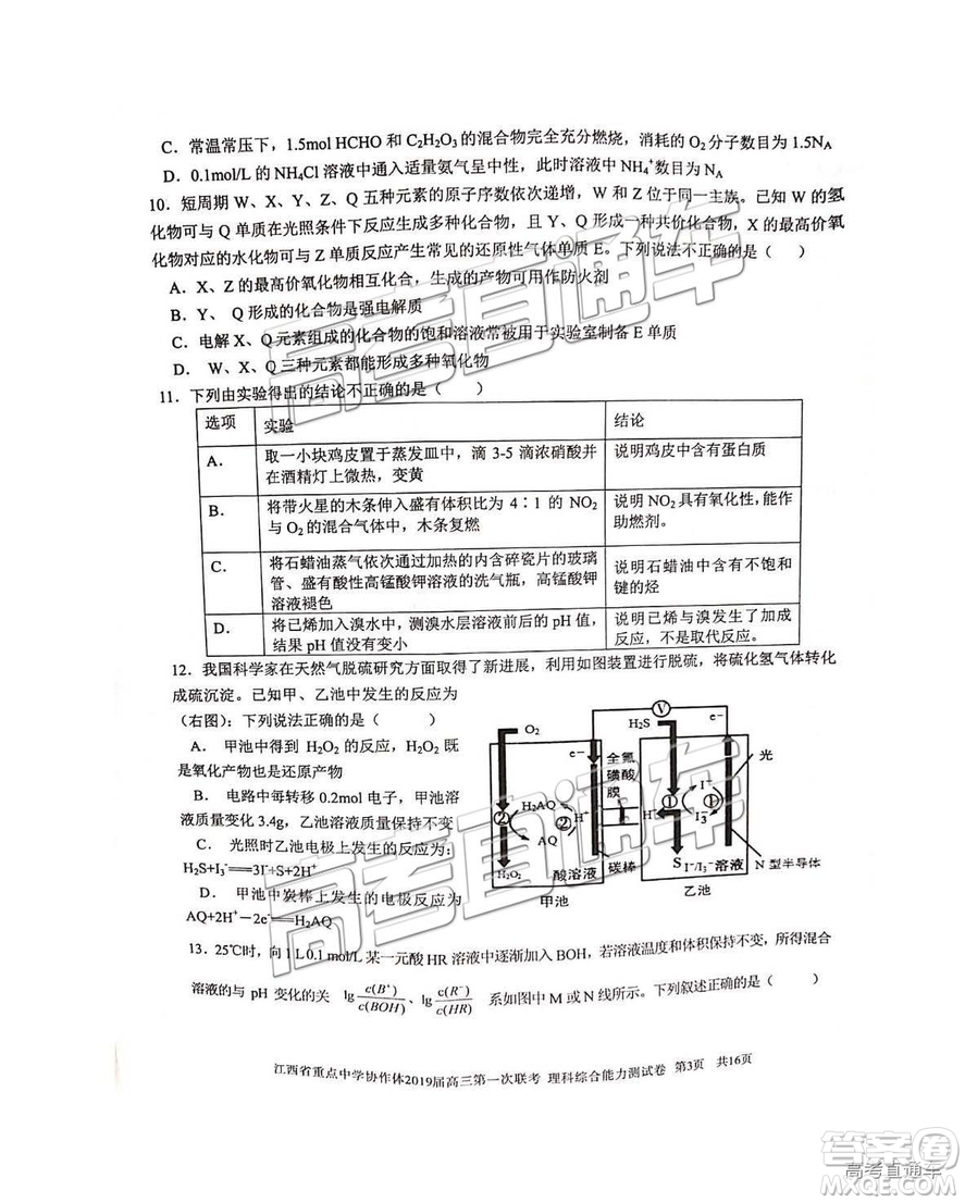 2019年江西重點(diǎn)中學(xué)協(xié)作體高三第一次聯(lián)考理綜試題及參考答案