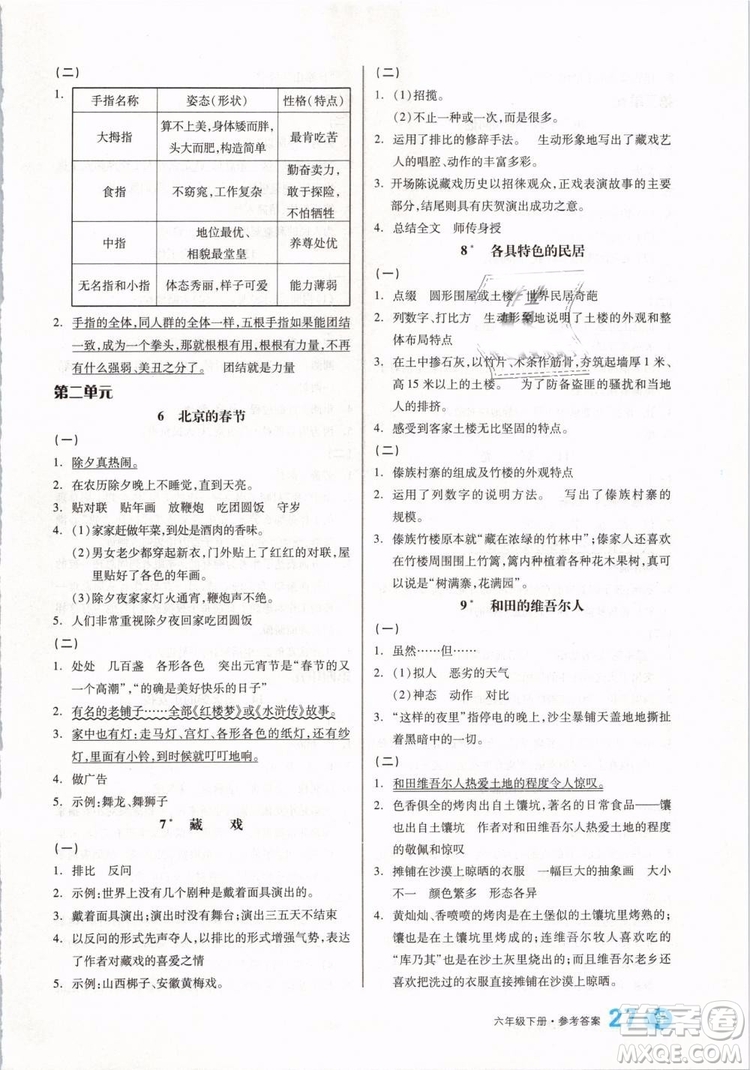 開(kāi)明出版社2019版全品學(xué)練考六年級(jí)下冊(cè)語(yǔ)文RJ人教版參考答案