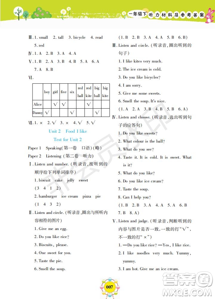 2019年新編同步學(xué)一年級下冊英語N版牛津版參考答案