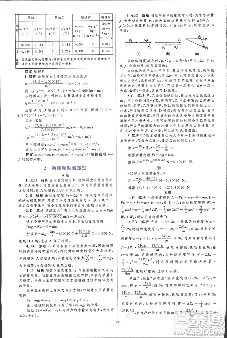 2021高中同步學(xué)考優(yōu)化設(shè)計(jì)物理選修3-5人教版答案