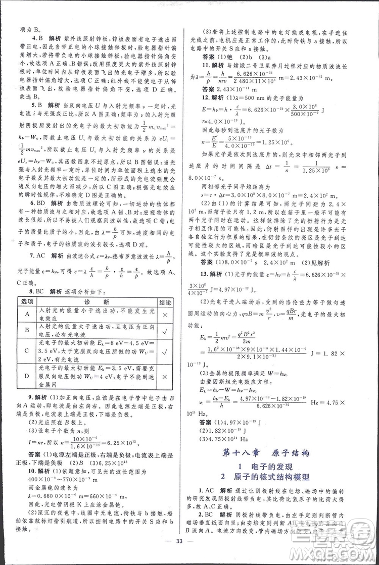 2021高中同步學(xué)考優(yōu)化設(shè)計(jì)物理選修3-5人教版答案