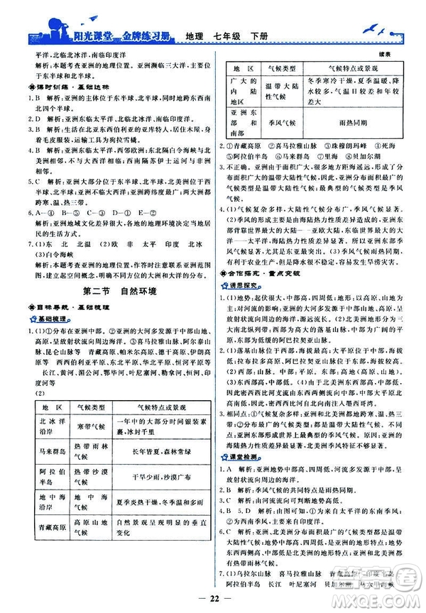 2019陽(yáng)光課堂金牌練習(xí)冊(cè)地理七年級(jí)下冊(cè)人教版參考答案