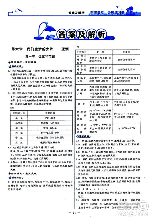 2019陽(yáng)光課堂金牌練習(xí)冊(cè)地理七年級(jí)下冊(cè)人教版參考答案