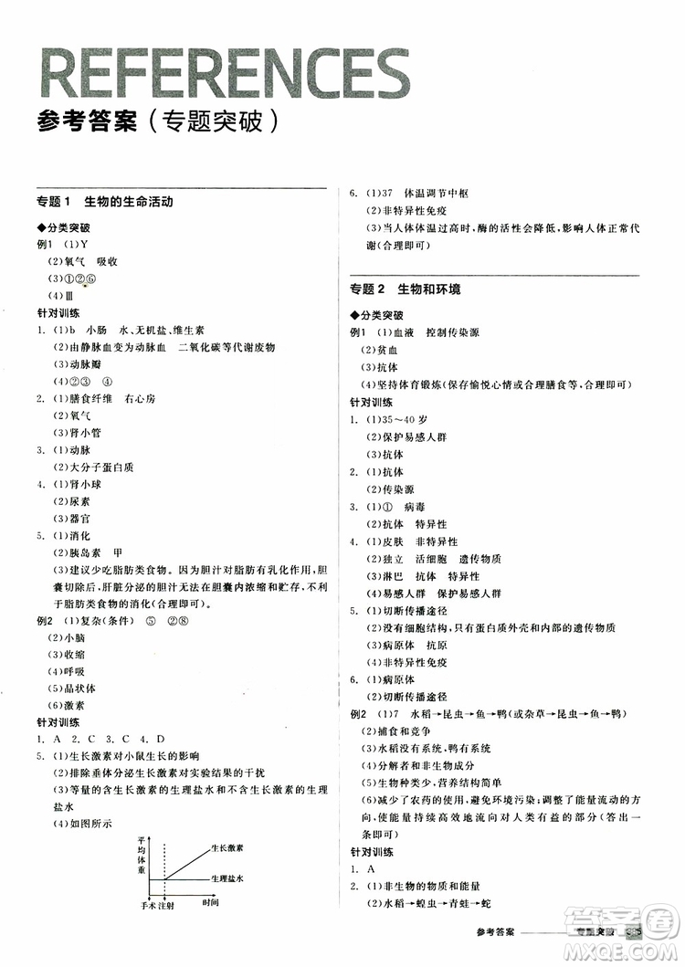 浙江專版2019版全品中考復(fù)習(xí)方案專題突破九年級科學(xué)ZJ參考答案