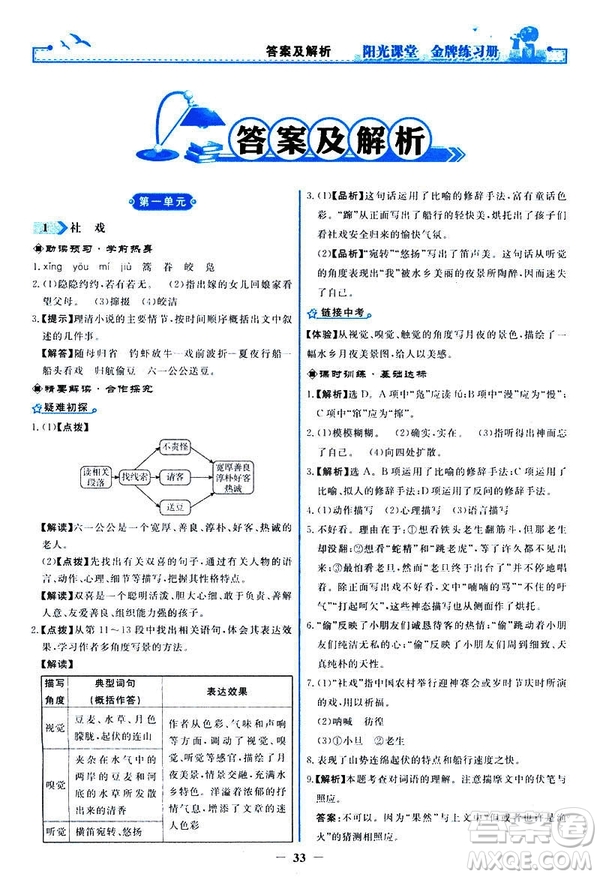 2019春陽光課堂金牌練習(xí)冊(cè)八年級(jí)下冊(cè)語文部編人教版參考答案