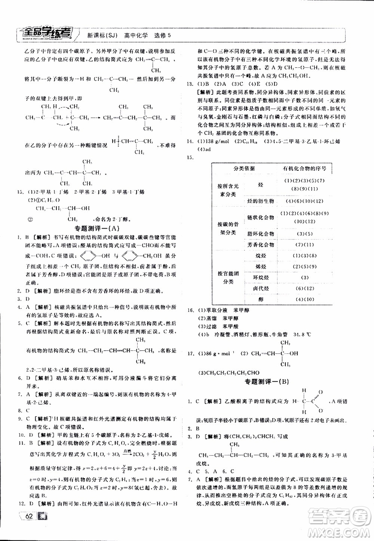 2019年全品學(xué)練考測評卷高中化學(xué)選修5有機化學(xué)基礎(chǔ)蘇教版SJ參考答案