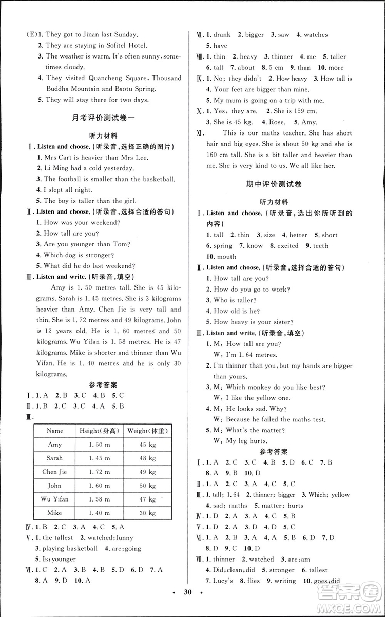 2019小學(xué)同步測(cè)控優(yōu)化設(shè)計(jì)六年級(jí)下冊(cè)英語PEP版答案