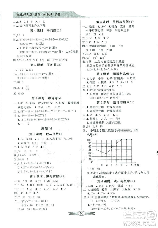 2019北師大版百年學(xué)典同步導(dǎo)學(xué)與優(yōu)化訓(xùn)練數(shù)學(xué)四年級(jí)下冊(cè)參考答案