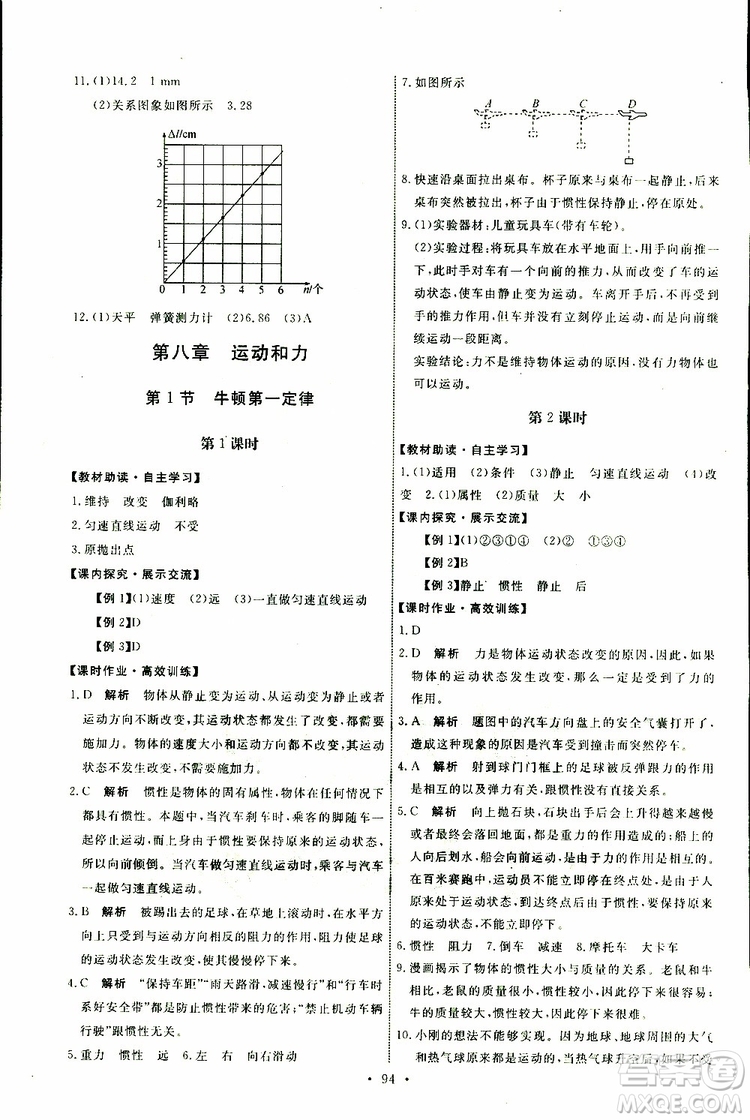 2019版天舟文化能力培養(yǎng)與測試八年級下冊物理人教版參考答案