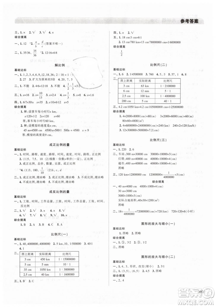 2019春人教版學(xué)習(xí)質(zhì)量監(jiān)測六年級數(shù)學(xué)下冊參考答案