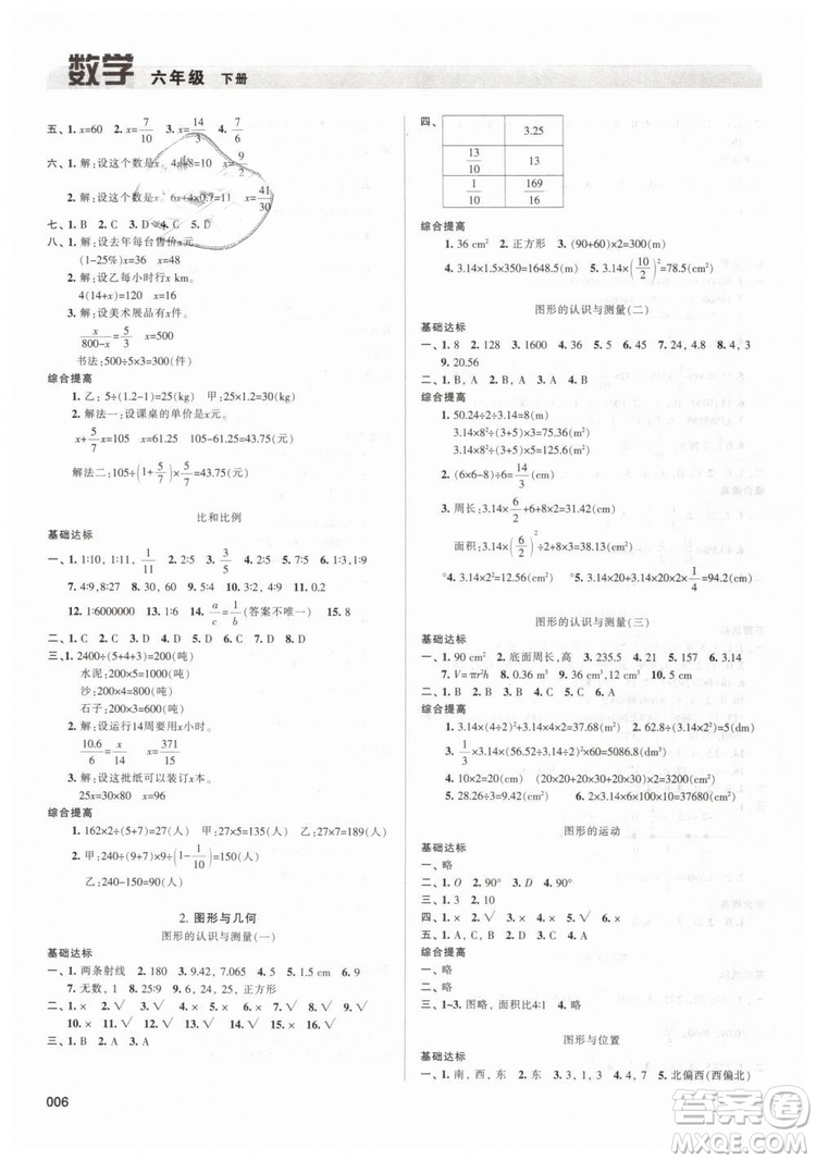 2019春人教版學(xué)習(xí)質(zhì)量監(jiān)測六年級數(shù)學(xué)下冊參考答案