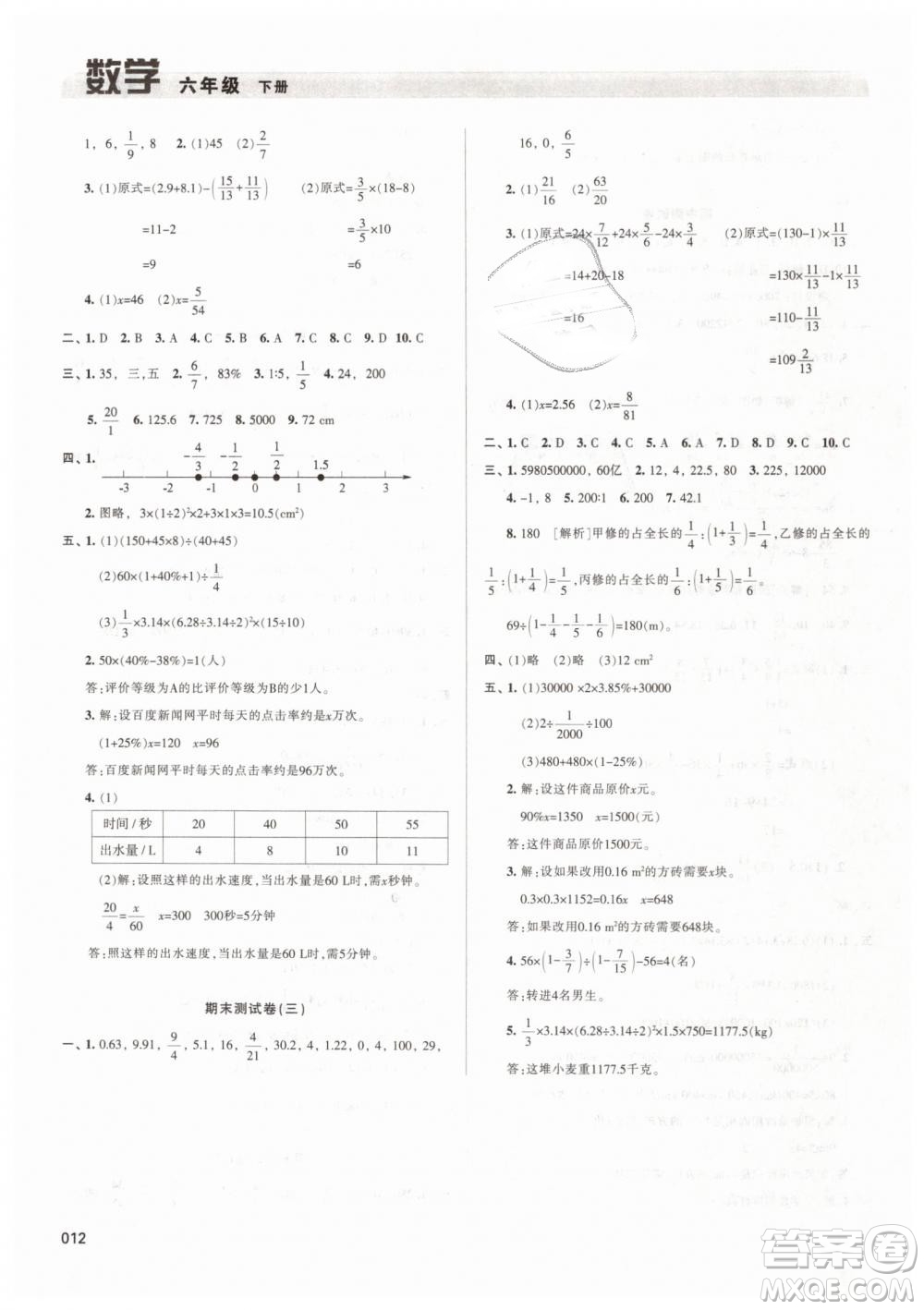 2019春人教版學(xué)習(xí)質(zhì)量監(jiān)測六年級數(shù)學(xué)下冊參考答案