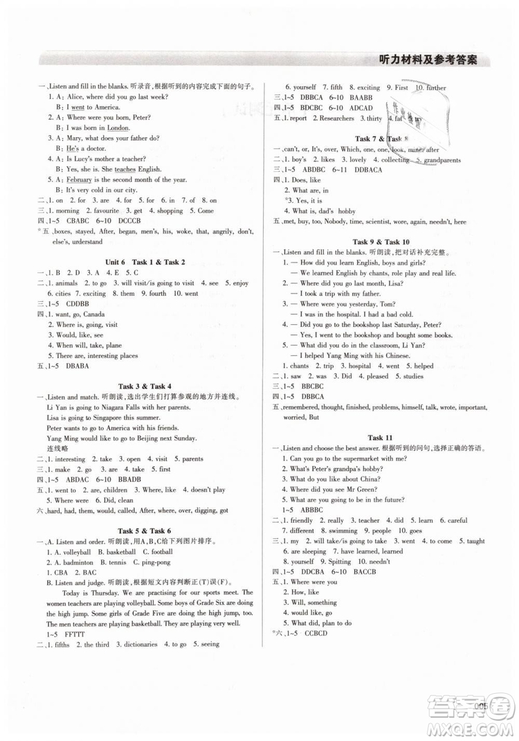 人教版學習質(zhì)量監(jiān)測2019春六年級英語下冊參考答案