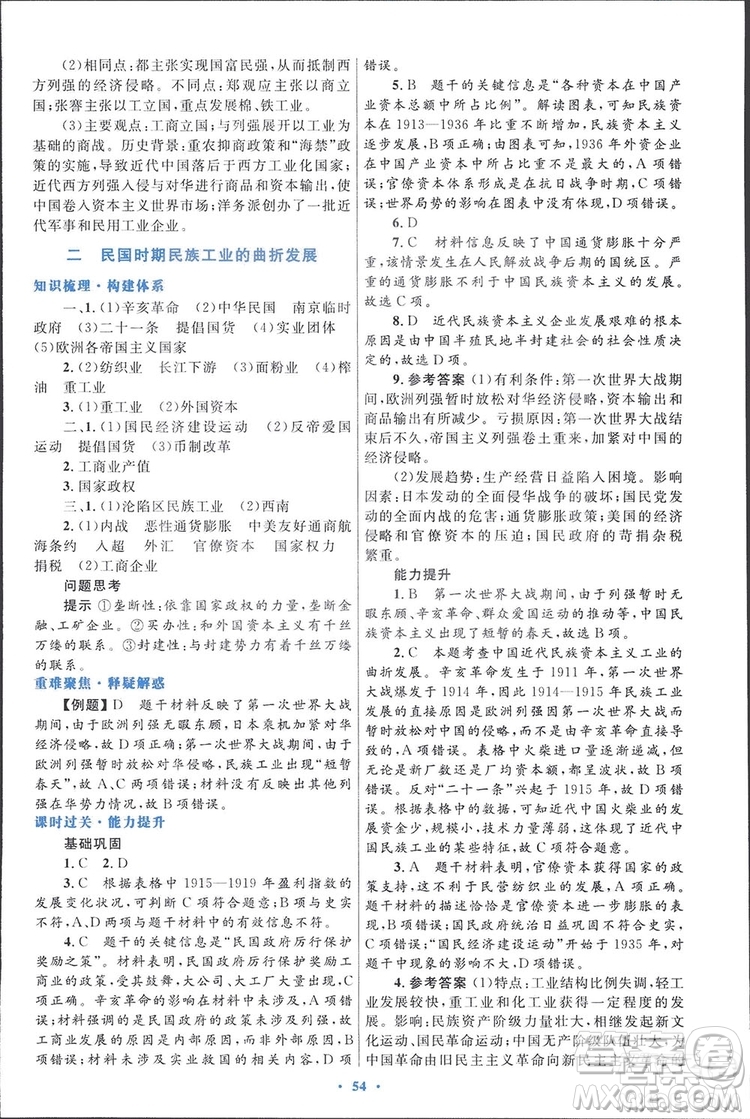 2020高中同步測控優(yōu)化設(shè)計(jì)歷史必修2人民版答案