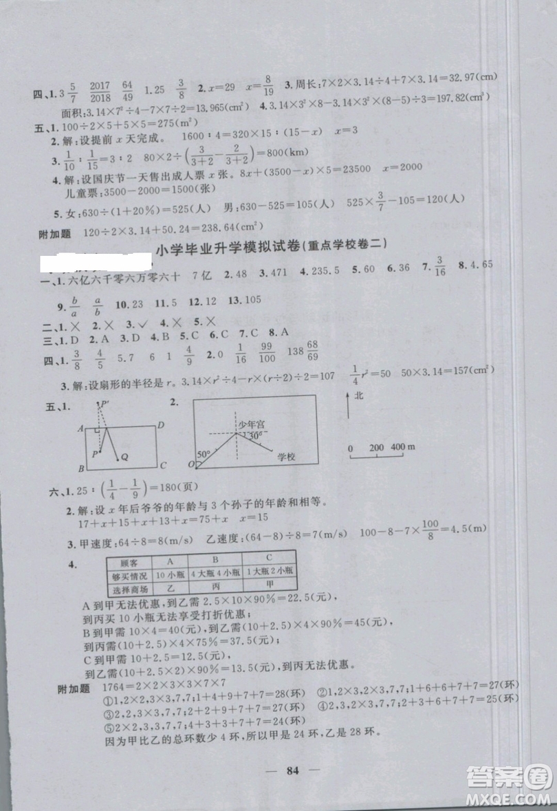 2019年陽光同學(xué)一線名師全優(yōu)好卷六年級下冊數(shù)學(xué)RJ人教版參考答案