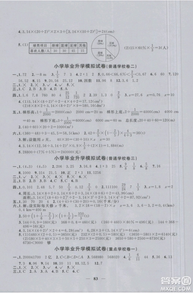 2019年陽光同學(xué)一線名師全優(yōu)好卷六年級下冊數(shù)學(xué)RJ人教版參考答案