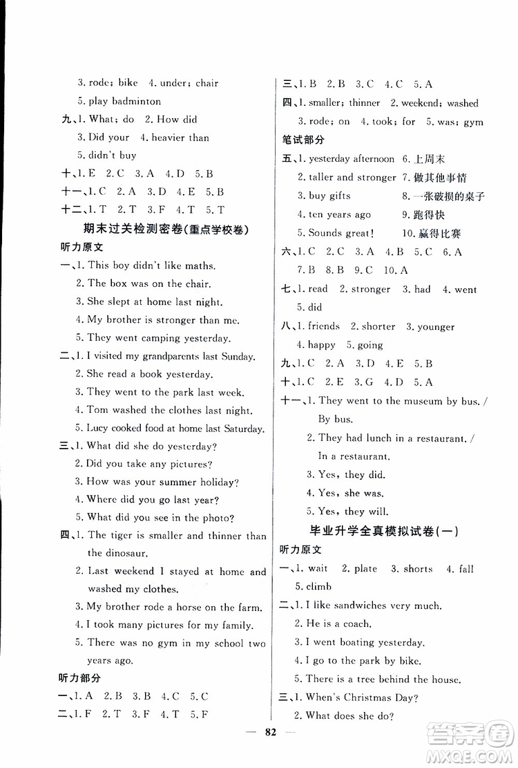 2019新版陽光同學(xué)六年級下冊試卷英語一線名師全優(yōu)好卷人教版參考答案