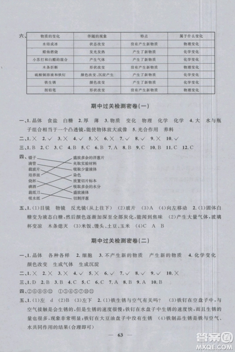 2019新版陽光同學(xué)六年級(jí)下冊(cè)試卷科學(xué)一線名師全優(yōu)好卷JK教科版參考答案