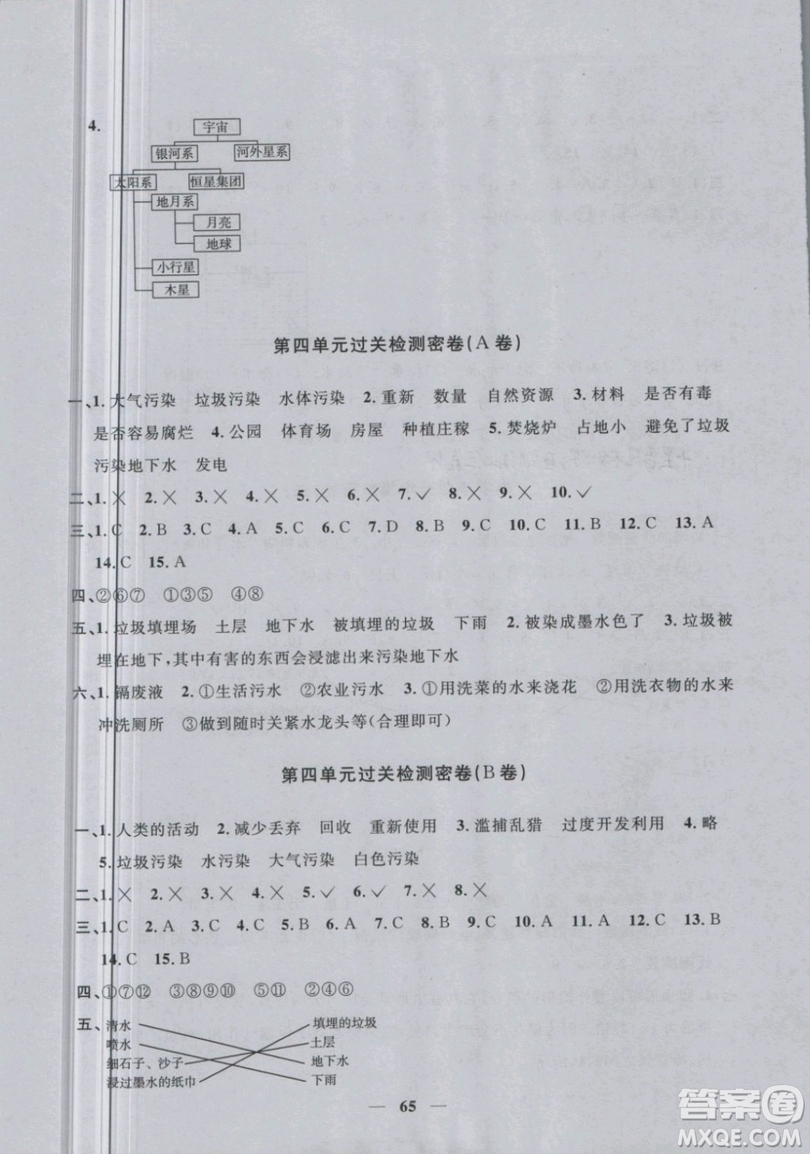 2019新版陽光同學(xué)六年級(jí)下冊(cè)試卷科學(xué)一線名師全優(yōu)好卷JK教科版參考答案