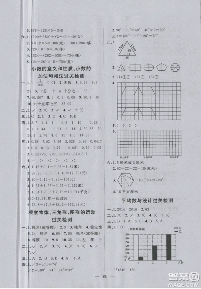 2019新版陽(yáng)光同學(xué)四年級(jí)下冊(cè)試卷數(shù)學(xué)一線名師全優(yōu)好卷RJ人教版參考答案