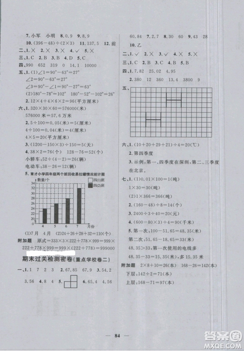 2019新版陽(yáng)光同學(xué)四年級(jí)下冊(cè)試卷數(shù)學(xué)一線名師全優(yōu)好卷RJ人教版參考答案